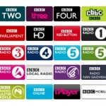No BBC (or PBS) for two weeks. Could you do it?