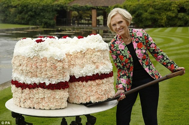 Look out America, Great British Bake-Off’s Mary Berry could be headed your way….