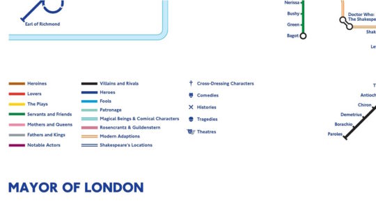 Shakespeares-London-Underground-Map-lines-540x308