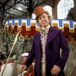 A pre-Oompa-Loompas Willie Wonka heads to the big screen with an amazing cast in tow!